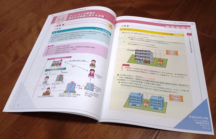 フォーサイトのサンプルテキスト