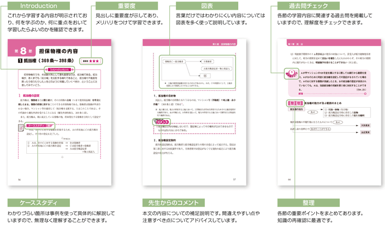 TACのサンプルテキスト